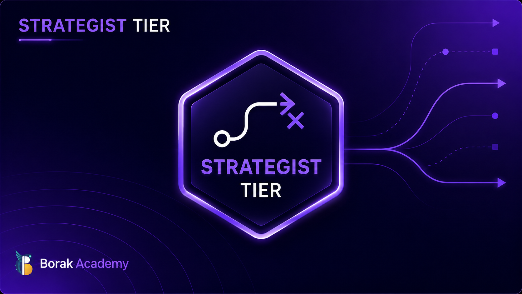 BorakDesk Certified Strategist — Borak Academy